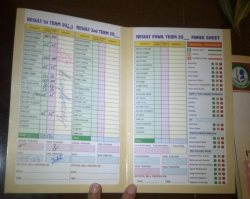 1st term test results of SKF children ...