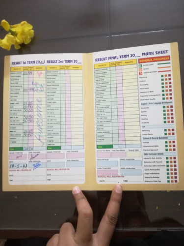 1st term test results of SKF children ...