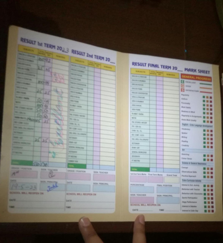 1st term test results of SKF children ...