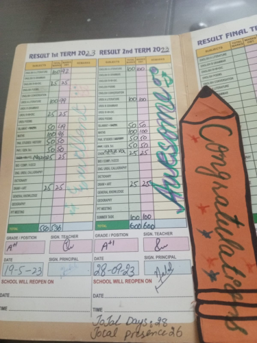 Four girl students part of "SKF's Rising Star Scholarship" program enrolled at a local private school in 2nd, 4th and 5th grades, have once again shown brilliant results in their 2nd term exams held in September.