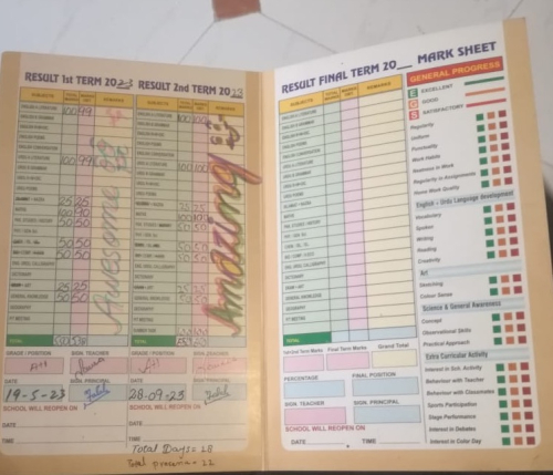 Four girl students part of "SKF's Rising Star Scholarship" program enrolled at a local private school in 2nd, 4th and 5th grades, have once again shown brilliant results in their 2nd term exams held in September.