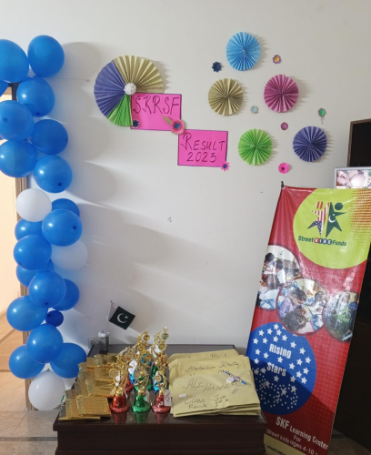 Street Kids Funds Learning Center 2023 "End of Year Result Day" event held on December 1st, 2023.